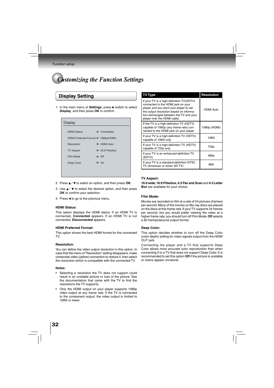 Customizing the function settings, Display setting | Toshiba BDX2700KU User Manual | Page 32 / 62