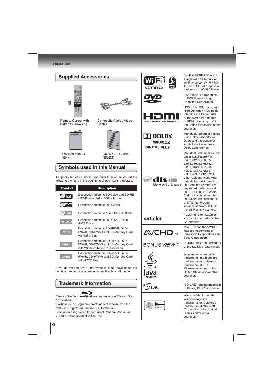 Toshiba BDX2700KU User Manual | Page 4 / 62