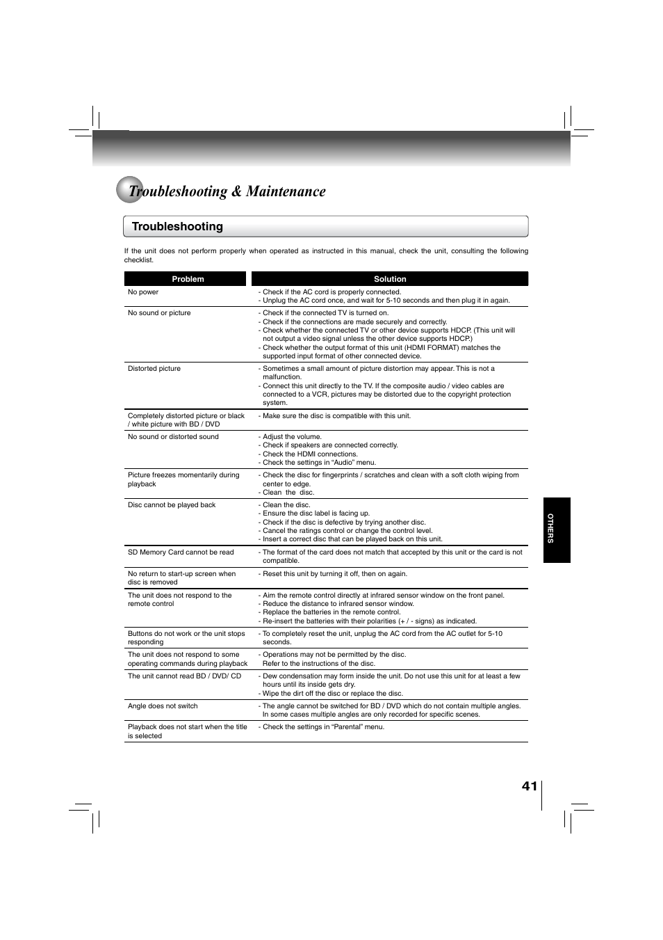 Troubleshooting & maintenance, Troubleshooting | Toshiba BDX2700KU User Manual | Page 41 / 62