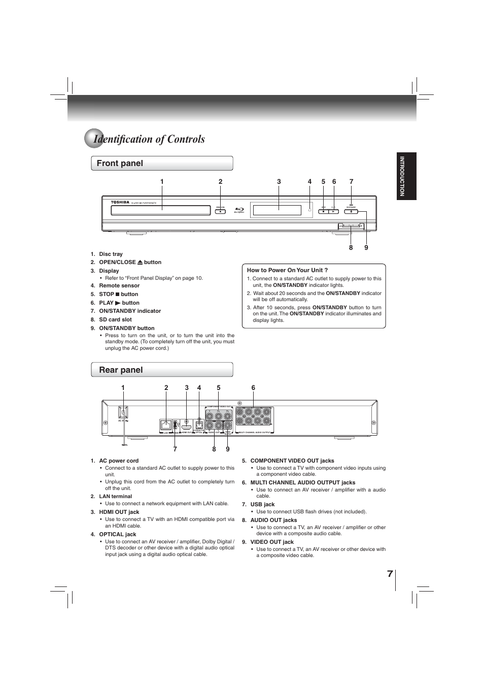 Identifi cation of controls, Front panel rear panel | Toshiba BDX2700KU User Manual | Page 7 / 62