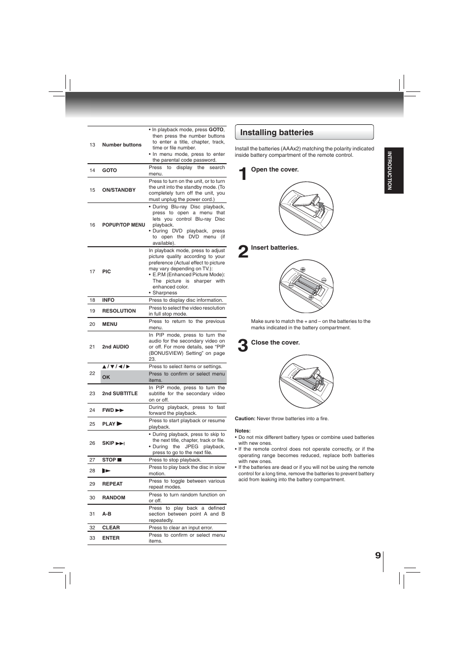 Installing batteries | Toshiba BDX2700KU User Manual | Page 9 / 62