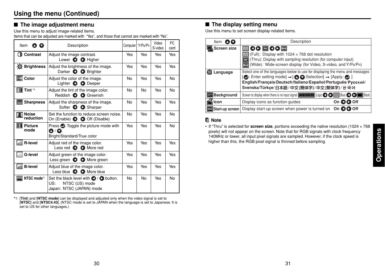 The image adjustment menu, The display setting menu, P.30 | P.31, Operations, Using the menu (continued) | Toshiba TDP-TW90 User Manual | Page 16 / 37