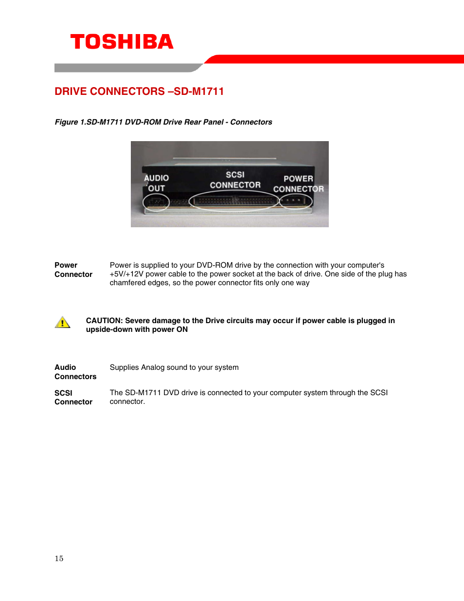 Drive connectors –sd-m1711 | Toshiba SD-M1711 User Manual | Page 17 / 18