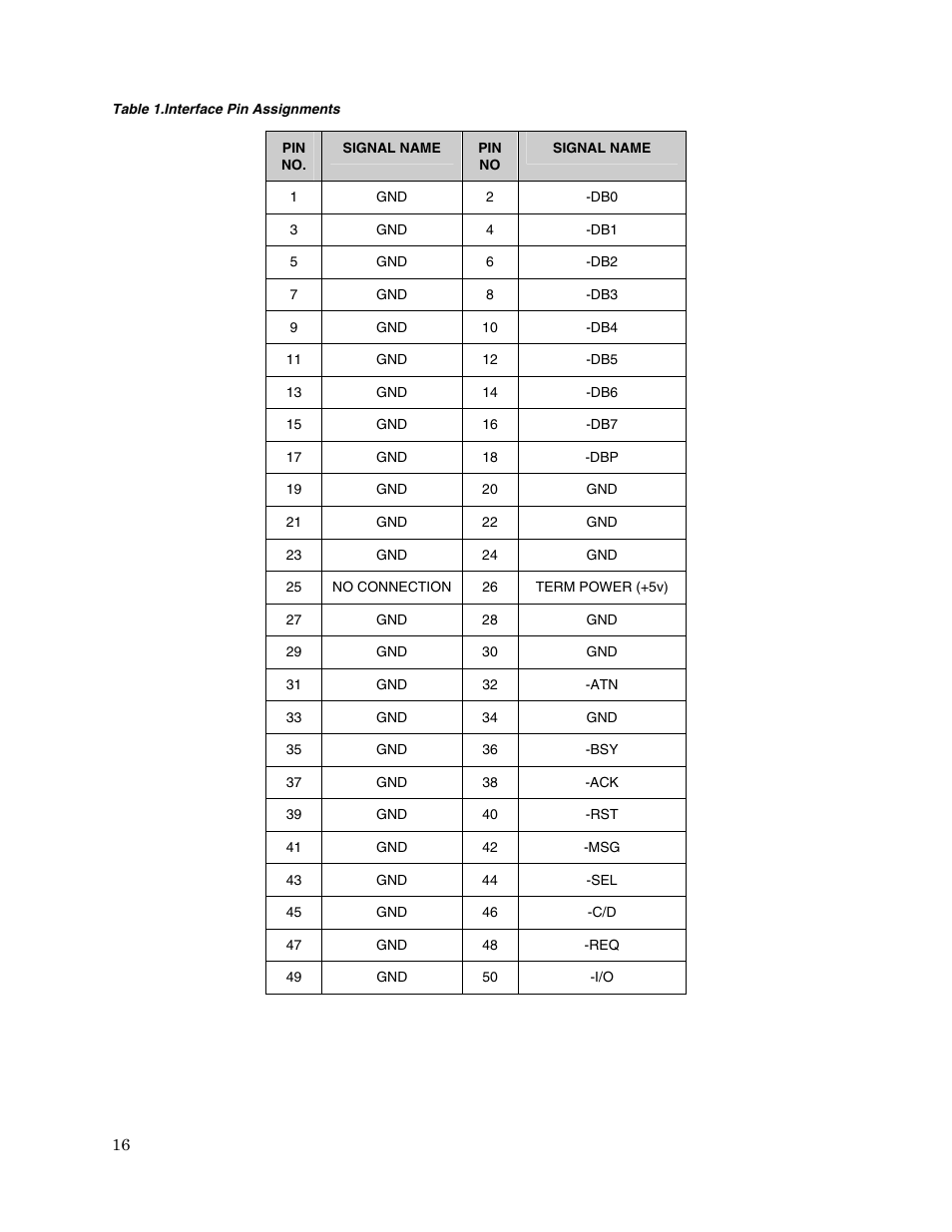 Toshiba SD-M1711 User Manual | Page 18 / 18