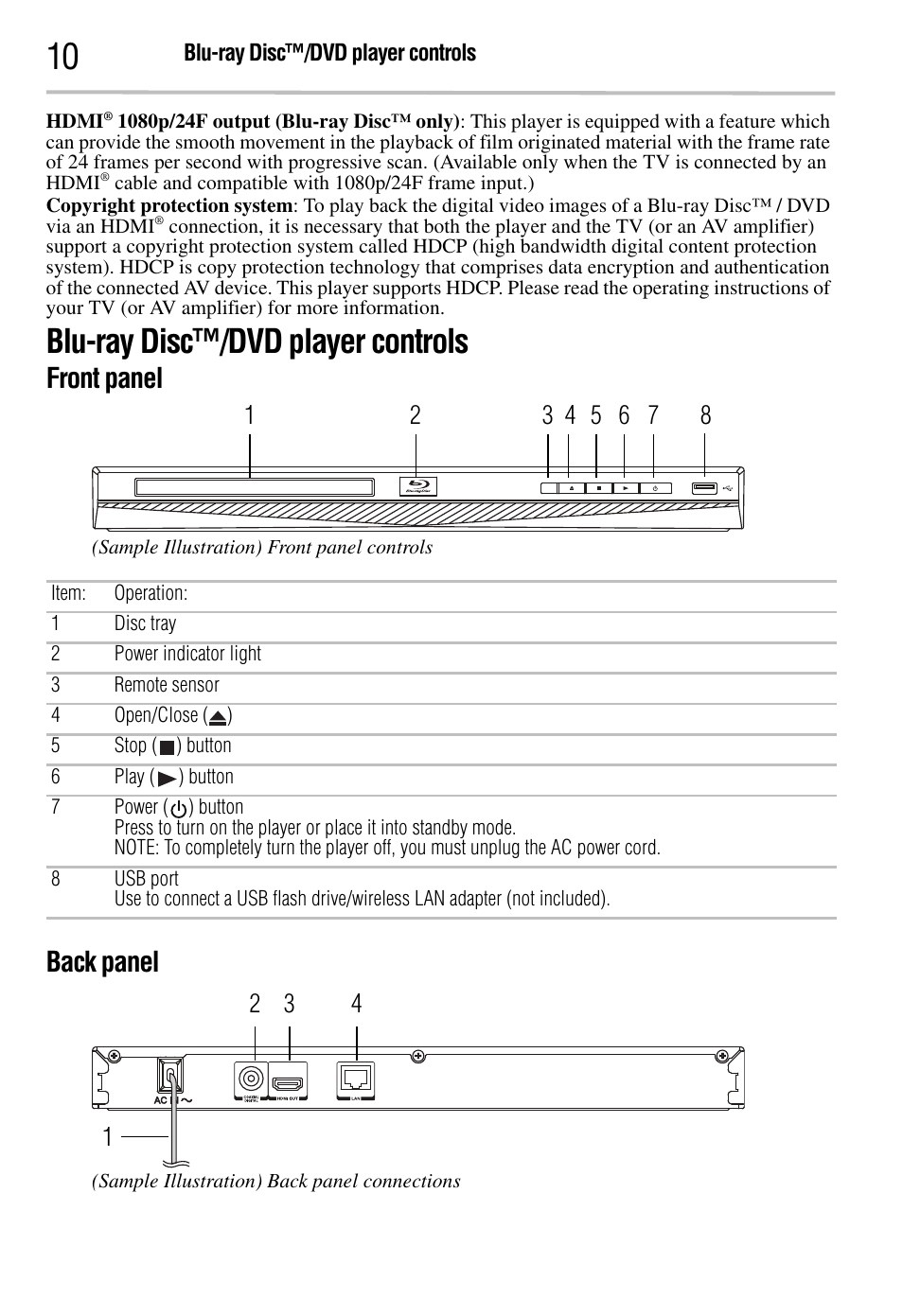 Blu-ray disc™/dvd player controls, Front panel, Back panel | Toshiba BDK2300KU User Manual | Page 10 / 56