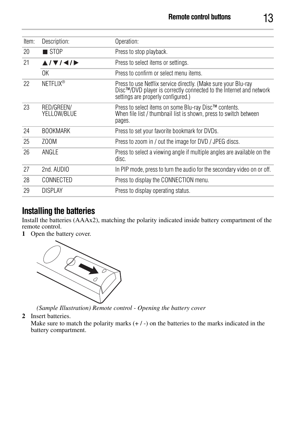 Installing the batteries | Toshiba BDK2300KU User Manual | Page 13 / 56