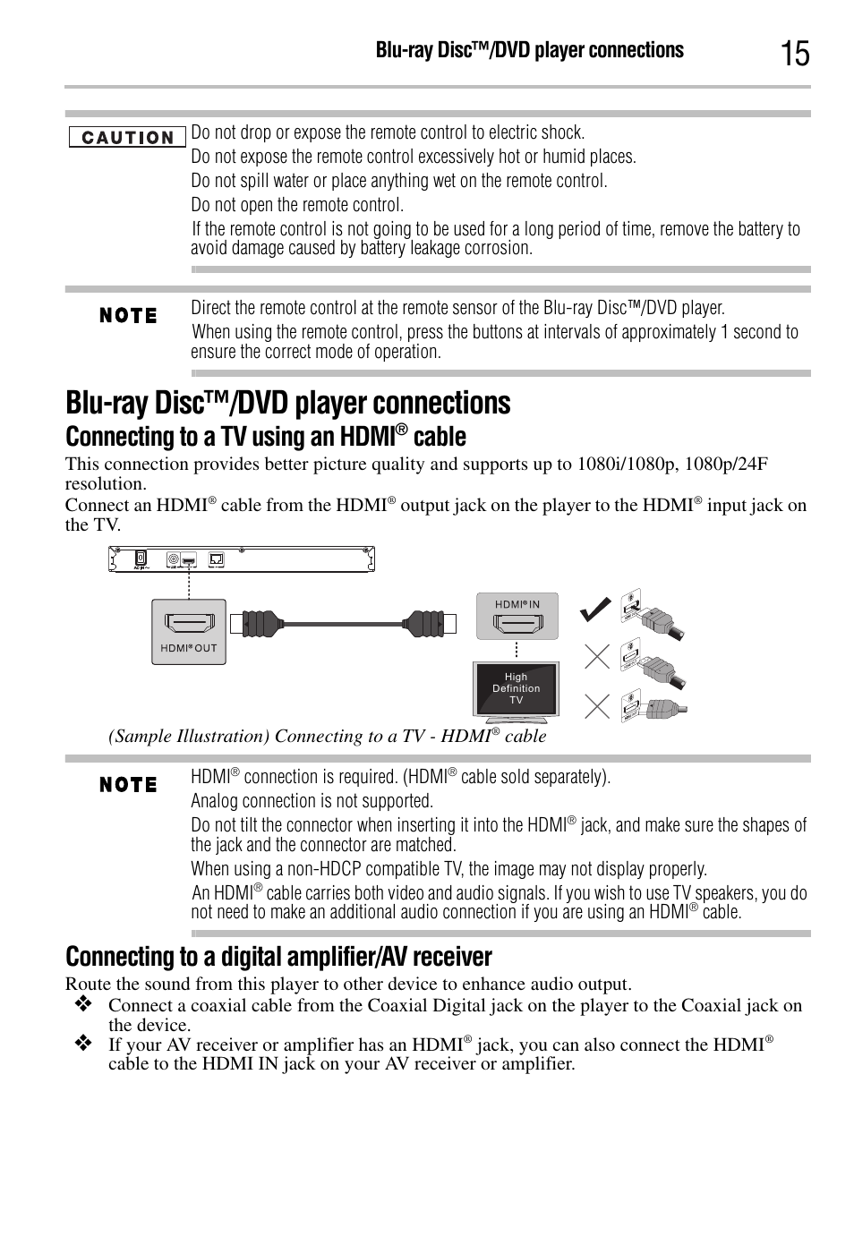 Blu-ray disc™/dvd player connections, Connecting to a tv using an hdmi® cable, Connecting to a digital amplifier/av receiver | Connecting to a tv using an hdmi, Cable | Toshiba BDK2300KU User Manual | Page 15 / 56