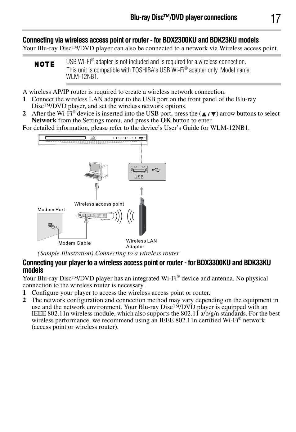 Toshiba BDK2300KU User Manual | Page 17 / 56