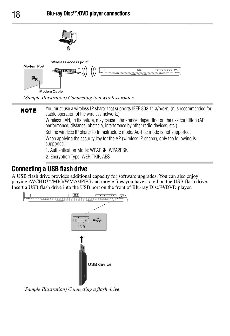Connecting a usb flash drive | Toshiba BDK2300KU User Manual | Page 18 / 56