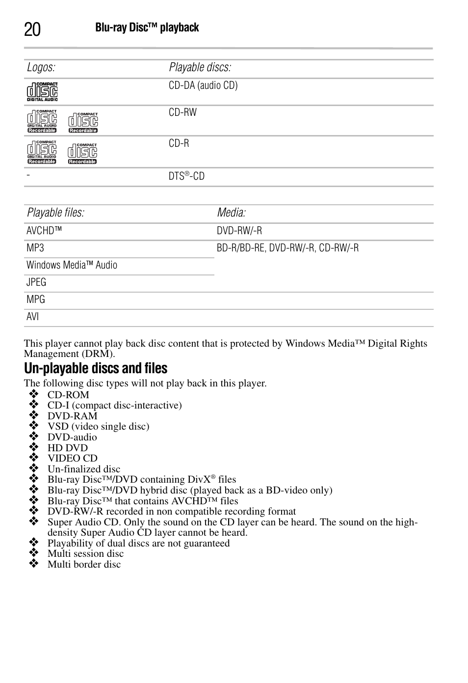 Un-playable discs and files | Toshiba BDK2300KU User Manual | Page 20 / 56