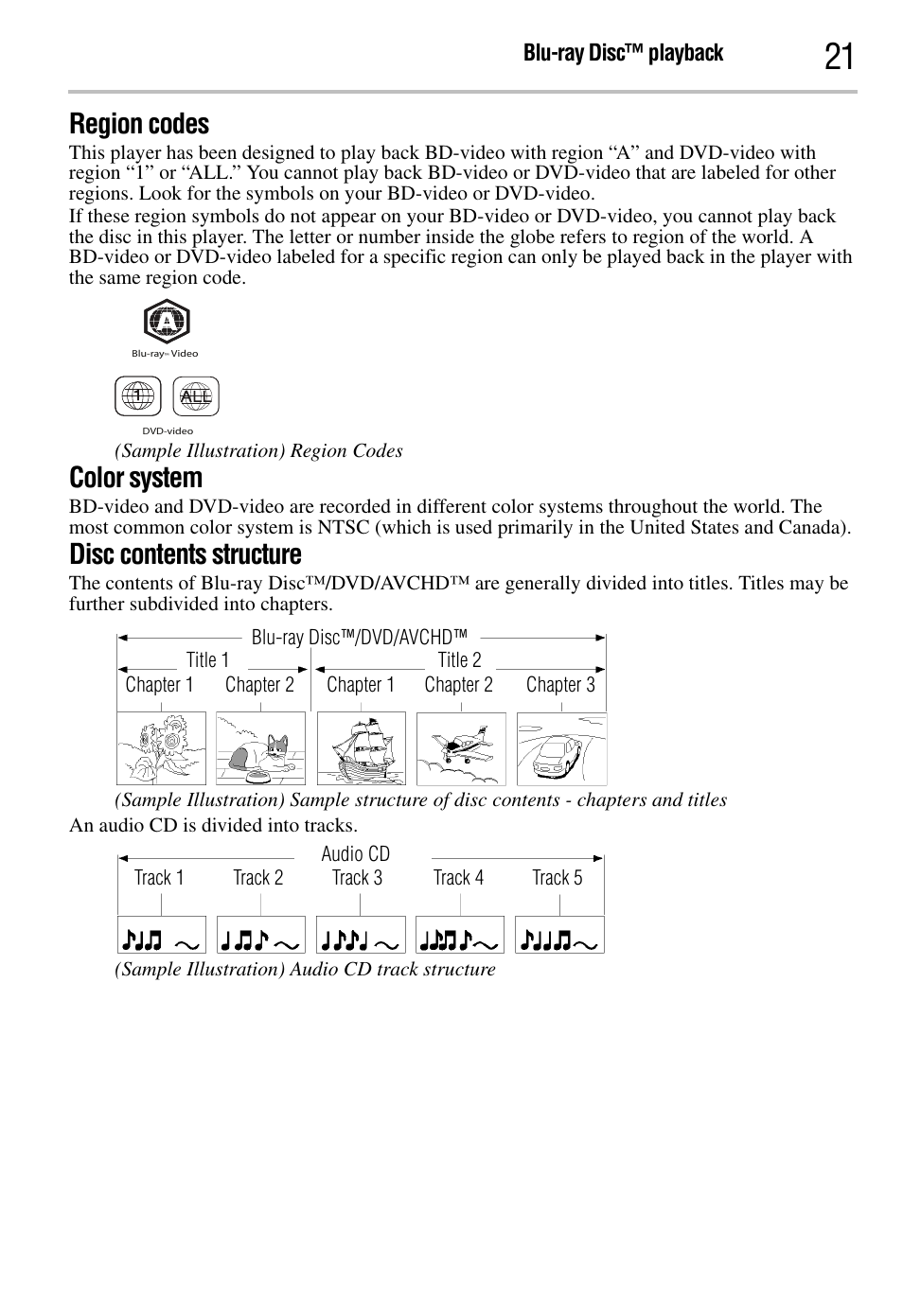 Region codes, Color system, Disc contents structure | Toshiba BDK2300KU User Manual | Page 21 / 56