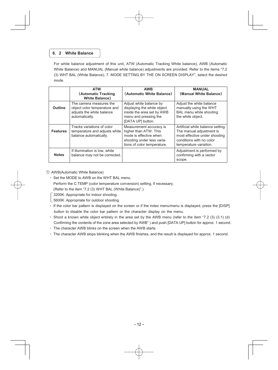 Toshiba IK-HD1D User Manual | Page 12 / 35