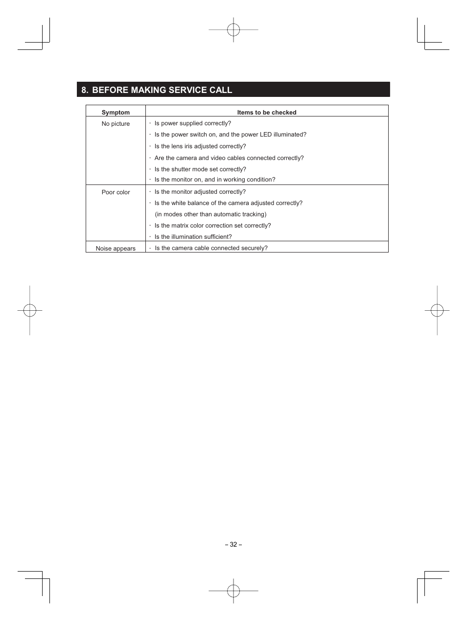 Before making service call | Toshiba IK-HD1D User Manual | Page 32 / 35