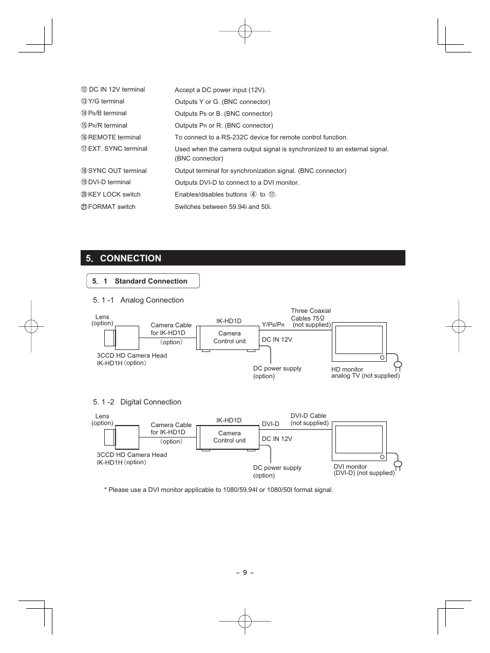 5connection | Toshiba IK-HD1D User Manual | Page 9 / 35