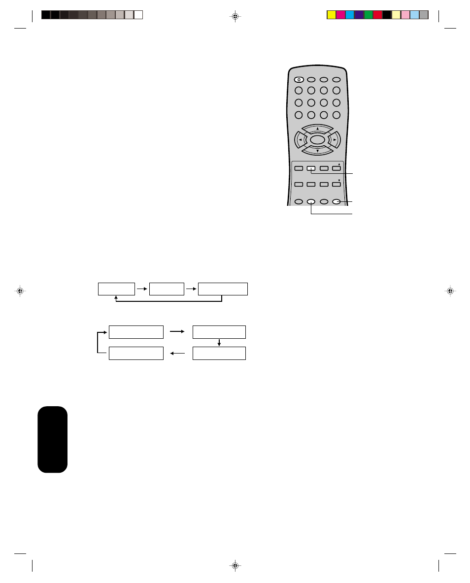 Adjusting the sound, Muting the sound, Selecting stereo/sap broadcasts | Using the tv ’s features, Mono+sap broadcasting, Stereo+sap broadcasting | Toshiba 14AF41 User Manual | Page 24 / 32