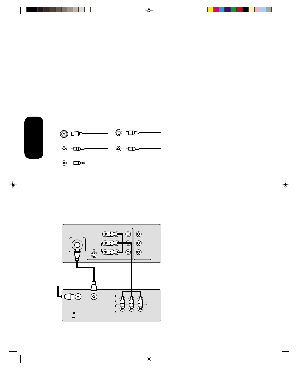 Connecting a vcr, Connecting your tv, Caution | Toshiba 14AF41 User Manual | Page 6 / 32