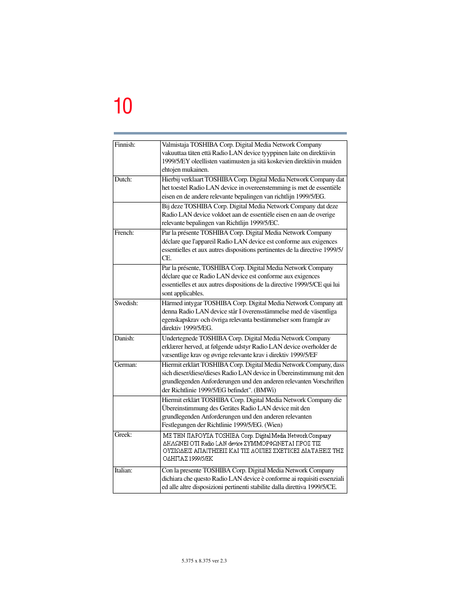 Toshiba F15 User Manual | Page 10 / 328