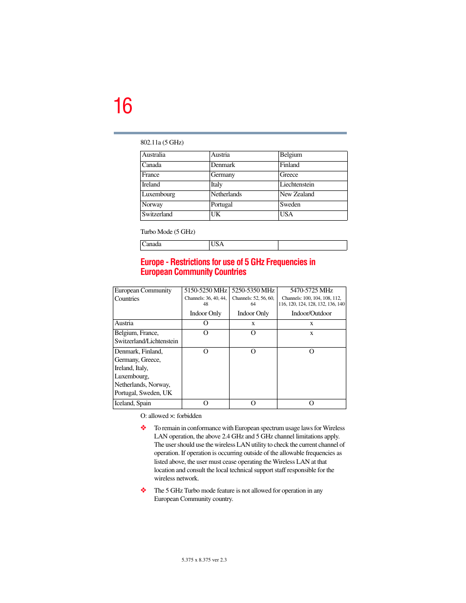 Toshiba F15 User Manual | Page 16 / 328