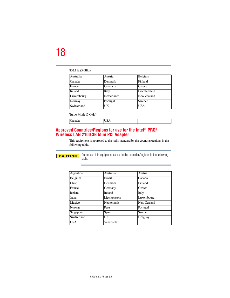 Toshiba F15 User Manual | Page 18 / 328