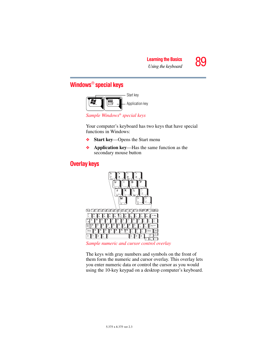 Windows ® special keys, Overlay keys, Windows | Special keys | Toshiba F15 User Manual | Page 89 / 328