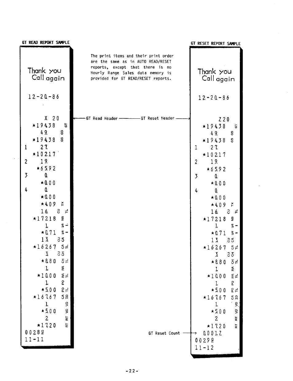 Thank you cdl again, 12 a-86, Thank you call again | “2a-86, 194j8, A*ao, I d 3, U 3 5, I a 0 0 | Toshiba MA-205 User Manual | Page 25 / 41