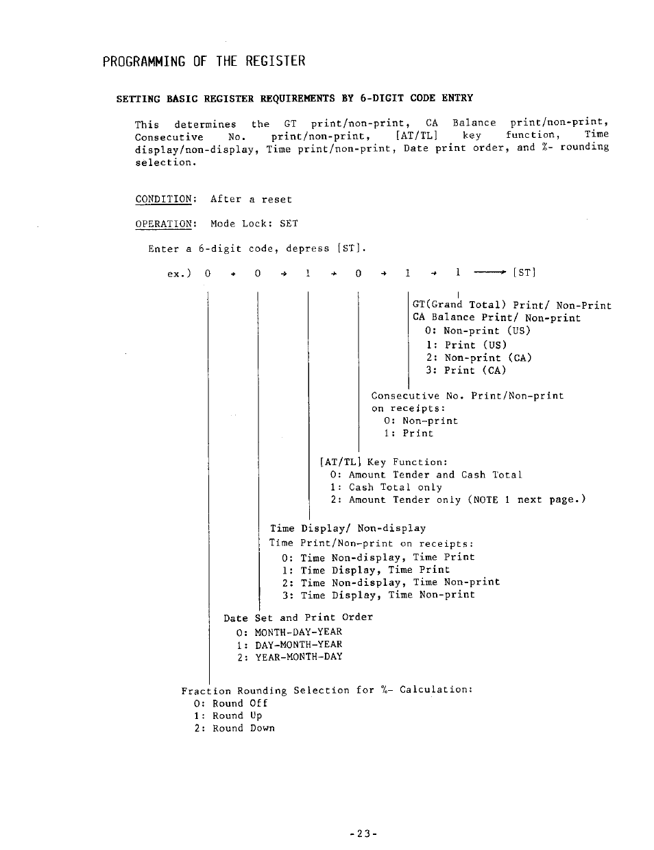 Programming of the register | Toshiba MA-205 User Manual | Page 26 / 41