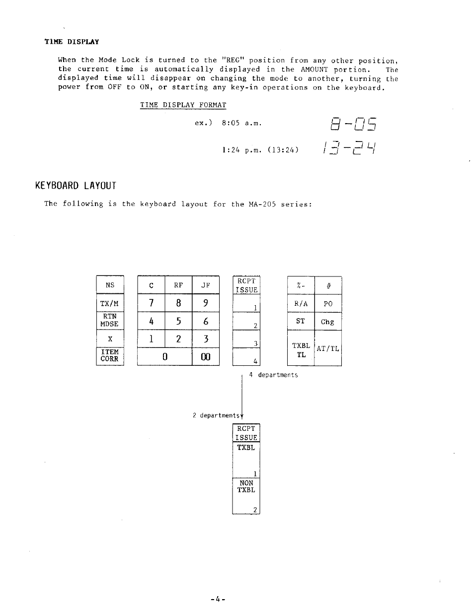 Keyboard layout | Toshiba MA-205 User Manual | Page 7 / 41