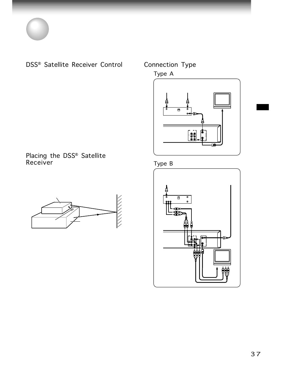 Dss satellite receiver set up, Satellite receiver set-up, Satellite receiver control | Placing the dss, Satellite receiver, Connection type | Toshiba W-704C User Manual | Page 37 / 48