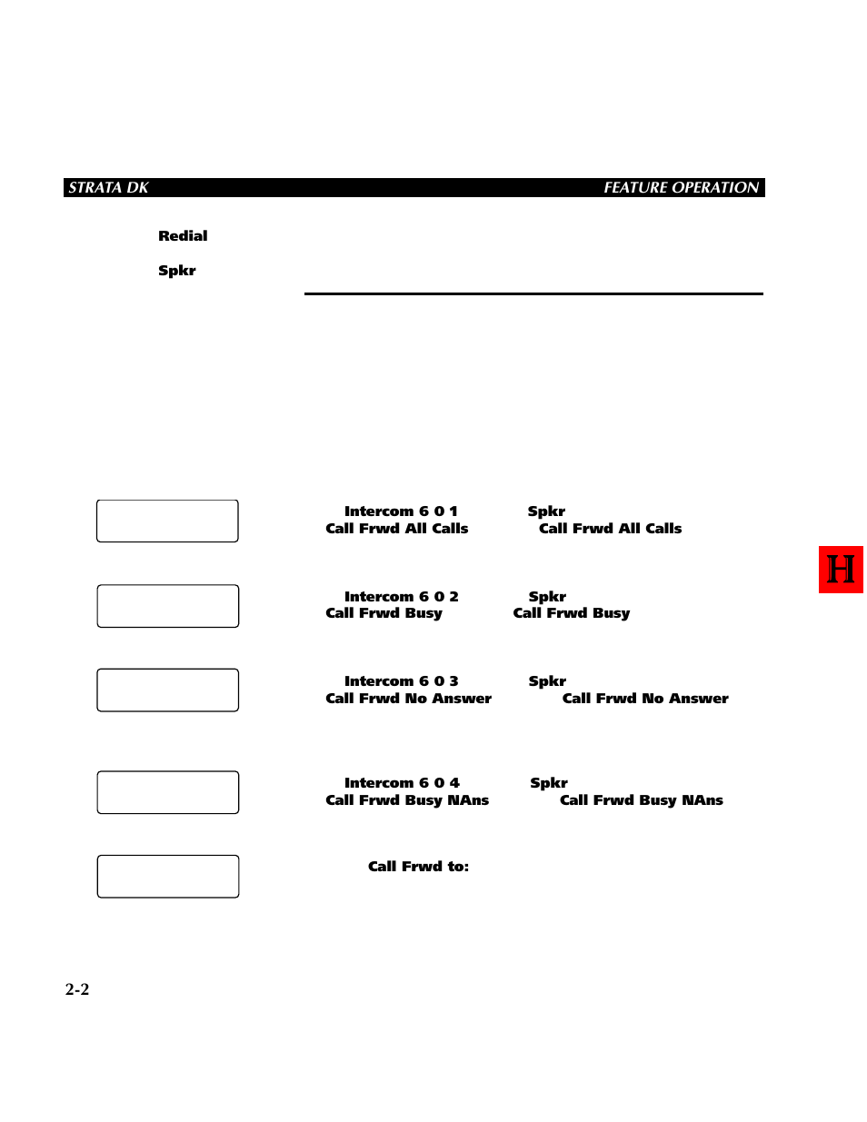 Call forward display | Toshiba DK 24 User Manual | Page 20 / 48