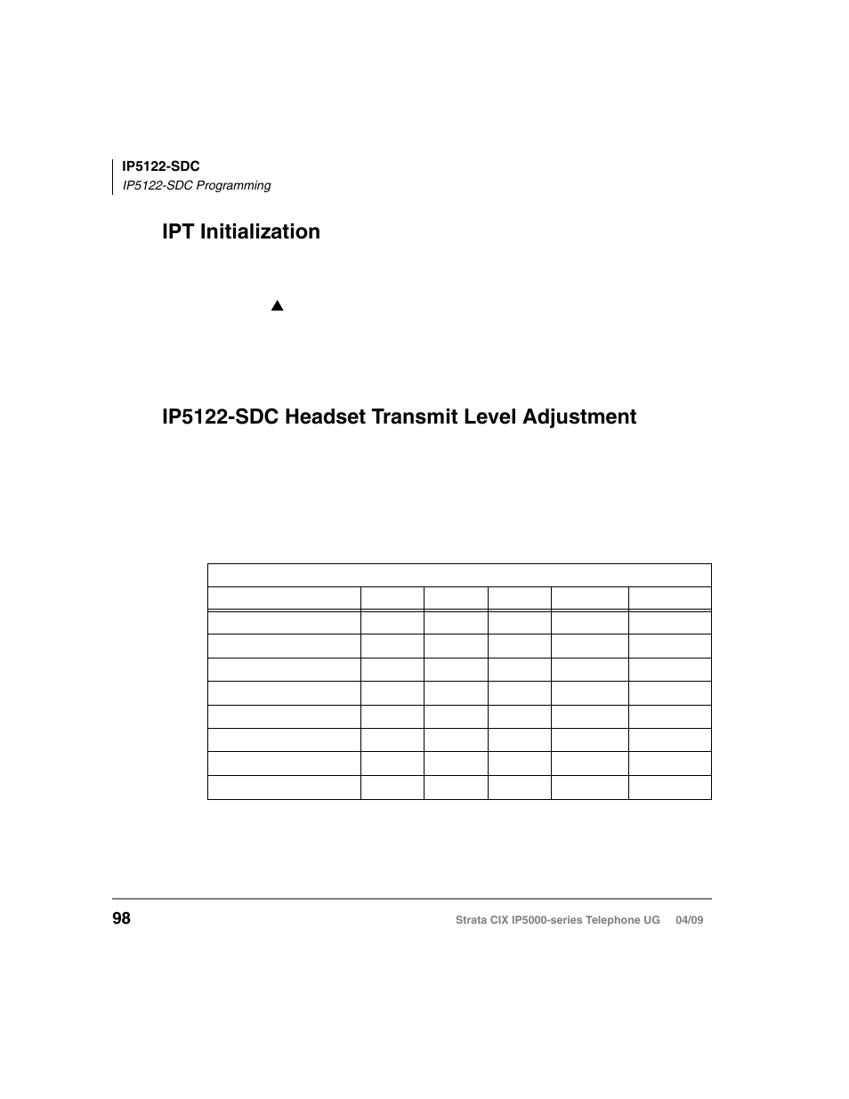 Ipt initialization, Ip5122-sdc headset transmit level adjustment | Toshiba Strata CIX IP5000-UG-VB User Manual | Page 116 / 216