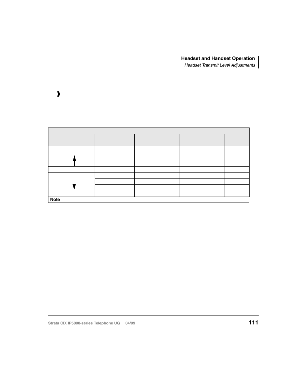 Headset transmit level adjustments | Toshiba Strata CIX IP5000-UG-VB User Manual | Page 129 / 216