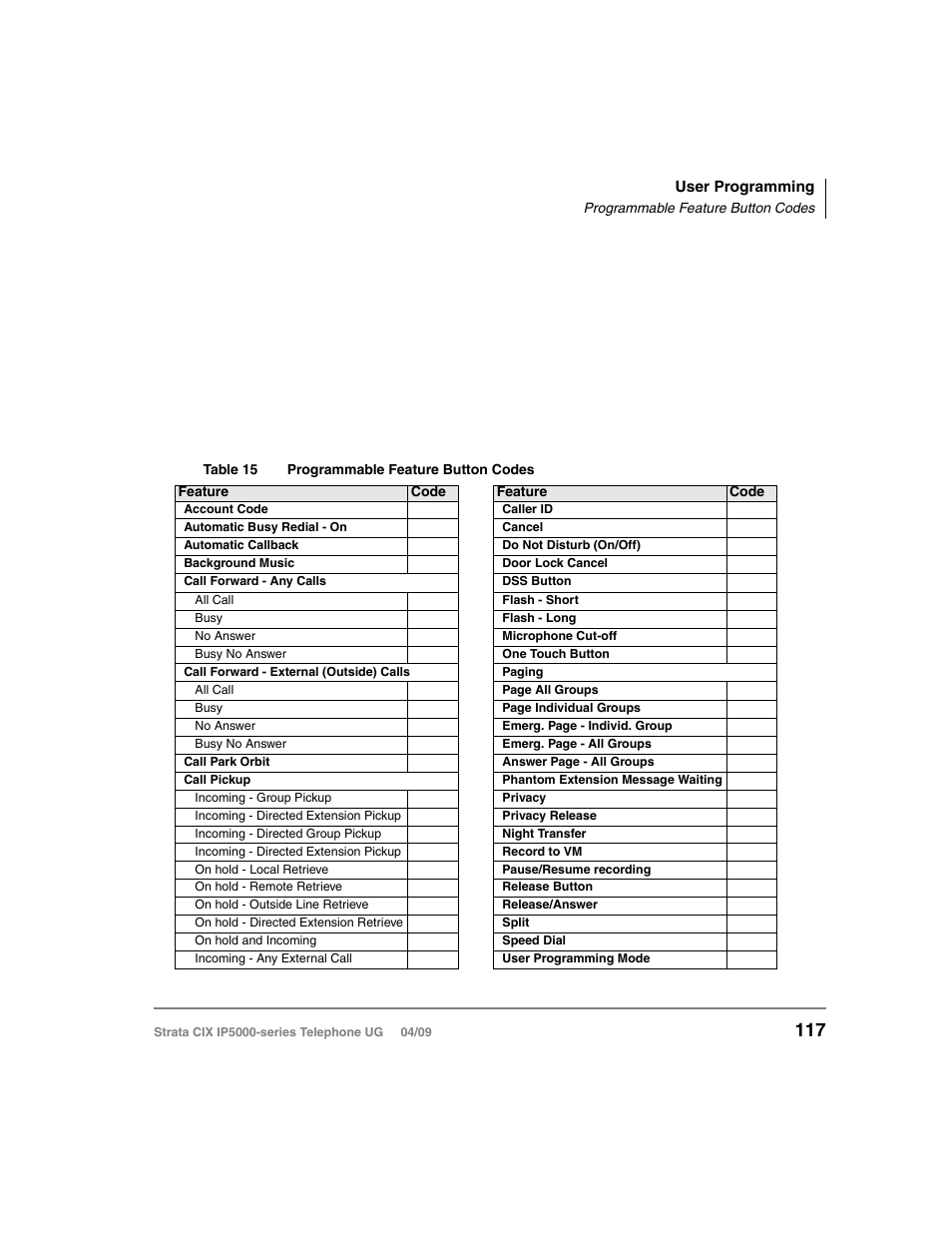 Press | Toshiba Strata CIX IP5000-UG-VB User Manual | Page 135 / 216