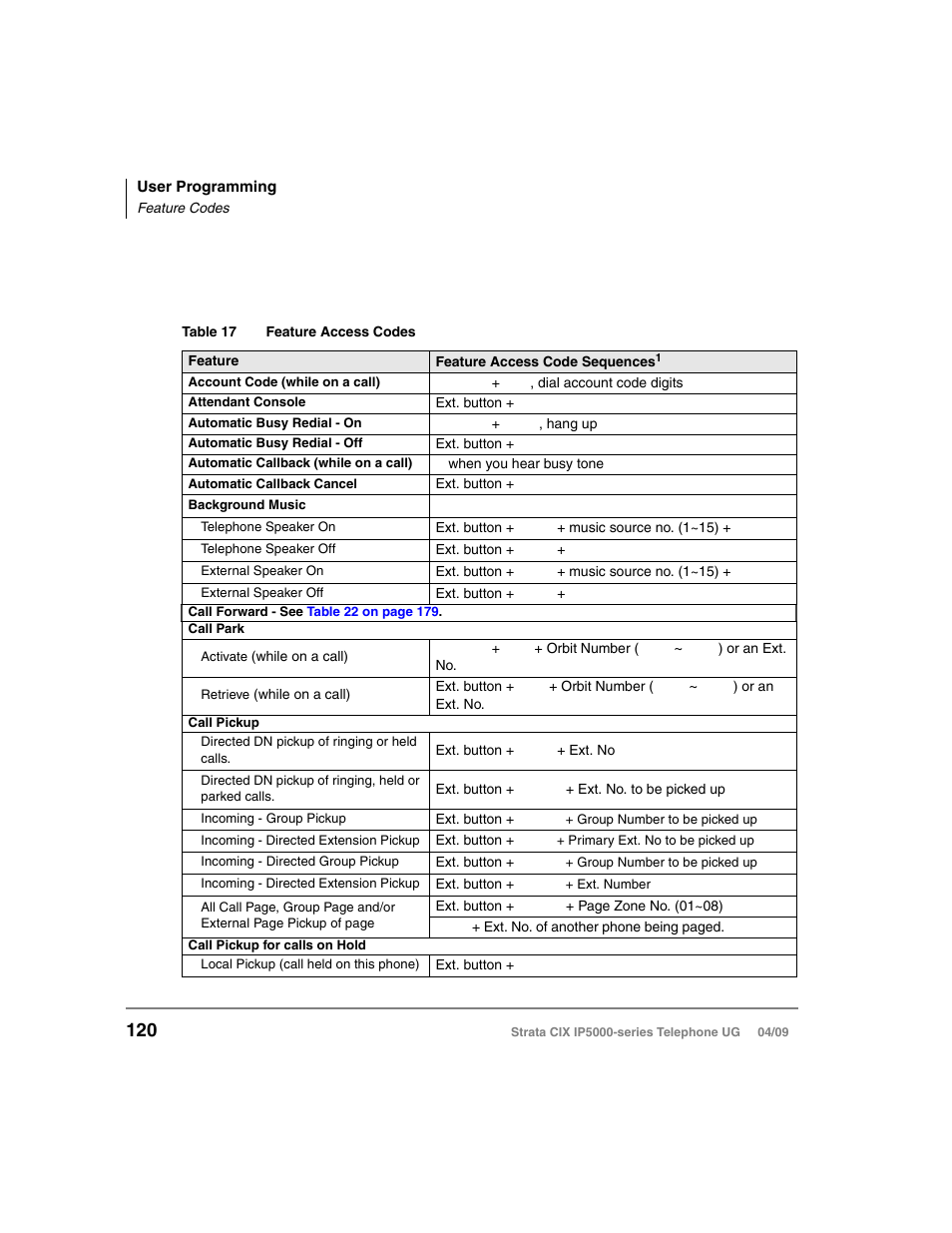 Feature codes | Toshiba Strata CIX IP5000-UG-VB User Manual | Page 138 / 216