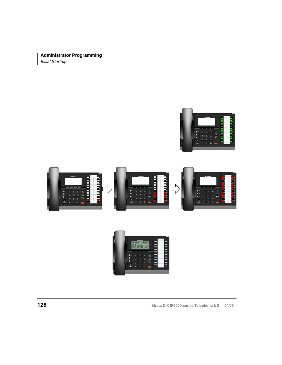 Initial start-up | Toshiba Strata CIX IP5000-UG-VB User Manual | Page 146 / 216