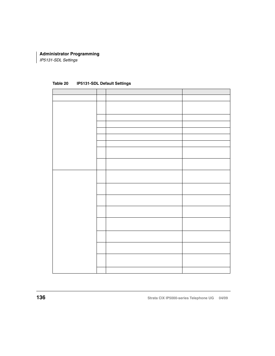 Toshiba Strata CIX IP5000-UG-VB User Manual | Page 154 / 216