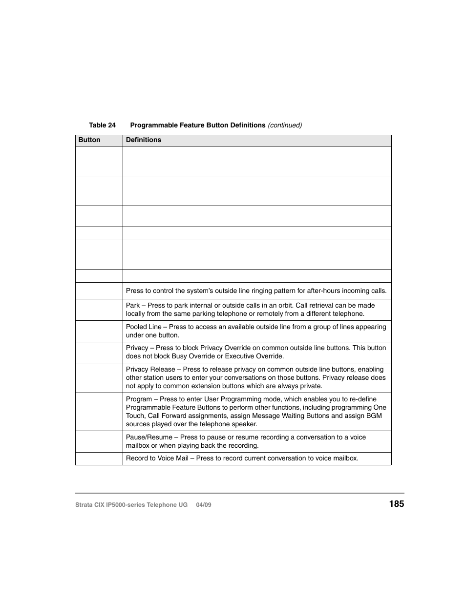 Toshiba Strata CIX IP5000-UG-VB User Manual | Page 203 / 216