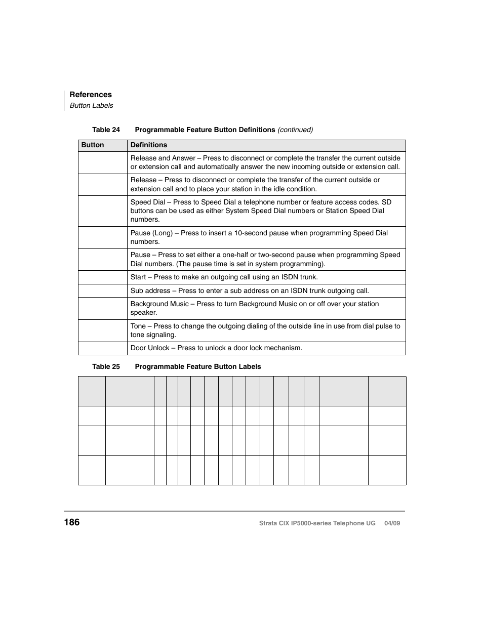 Toshiba Strata CIX IP5000-UG-VB User Manual | Page 204 / 216