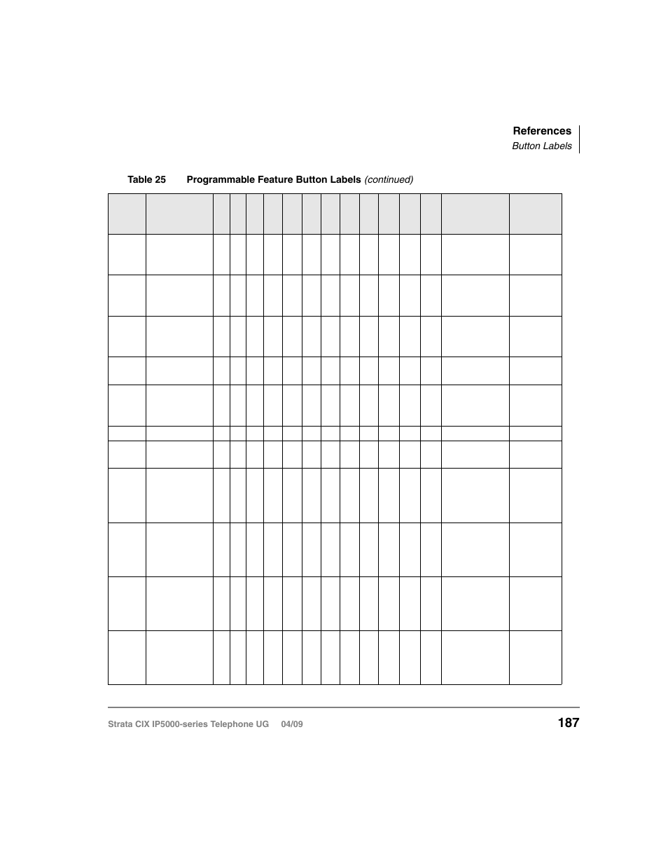 Toshiba Strata CIX IP5000-UG-VB User Manual | Page 205 / 216