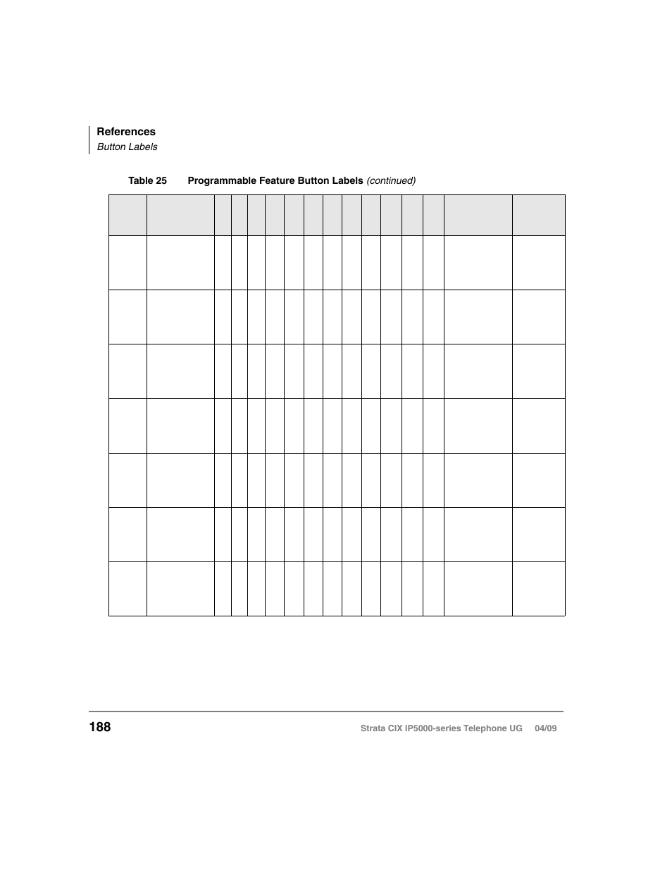 Toshiba Strata CIX IP5000-UG-VB User Manual | Page 206 / 216