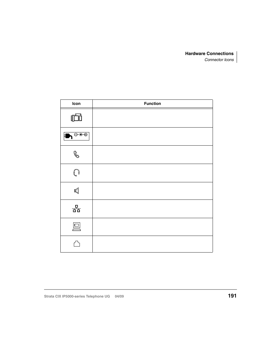 Connector icons | Toshiba Strata CIX IP5000-UG-VB User Manual | Page 209 / 216