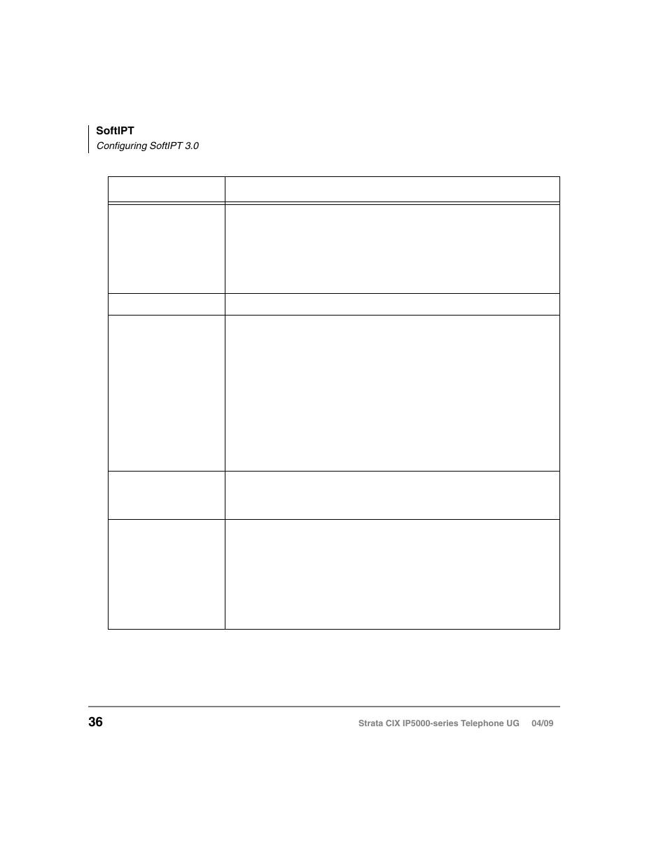 Toshiba Strata CIX IP5000-UG-VB User Manual | Page 54 / 216