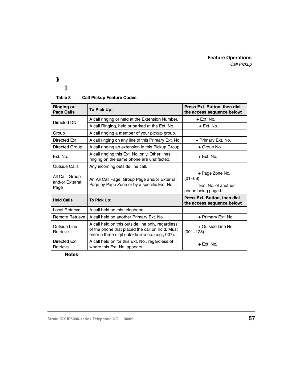 Toshiba Strata CIX IP5000-UG-VB User Manual | Page 75 / 216
