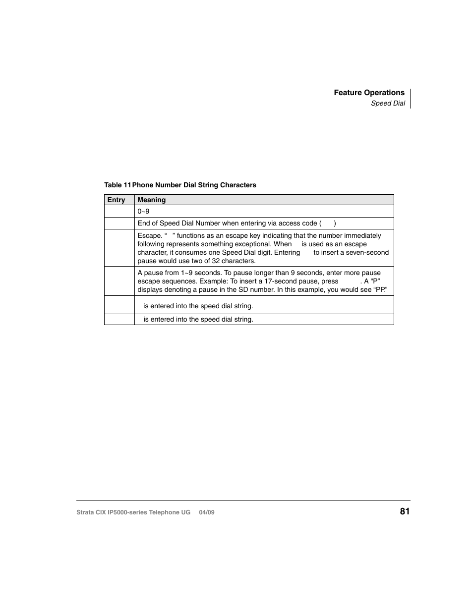 Advanced speed dial operation | Toshiba Strata CIX IP5000-UG-VB User Manual | Page 99 / 216