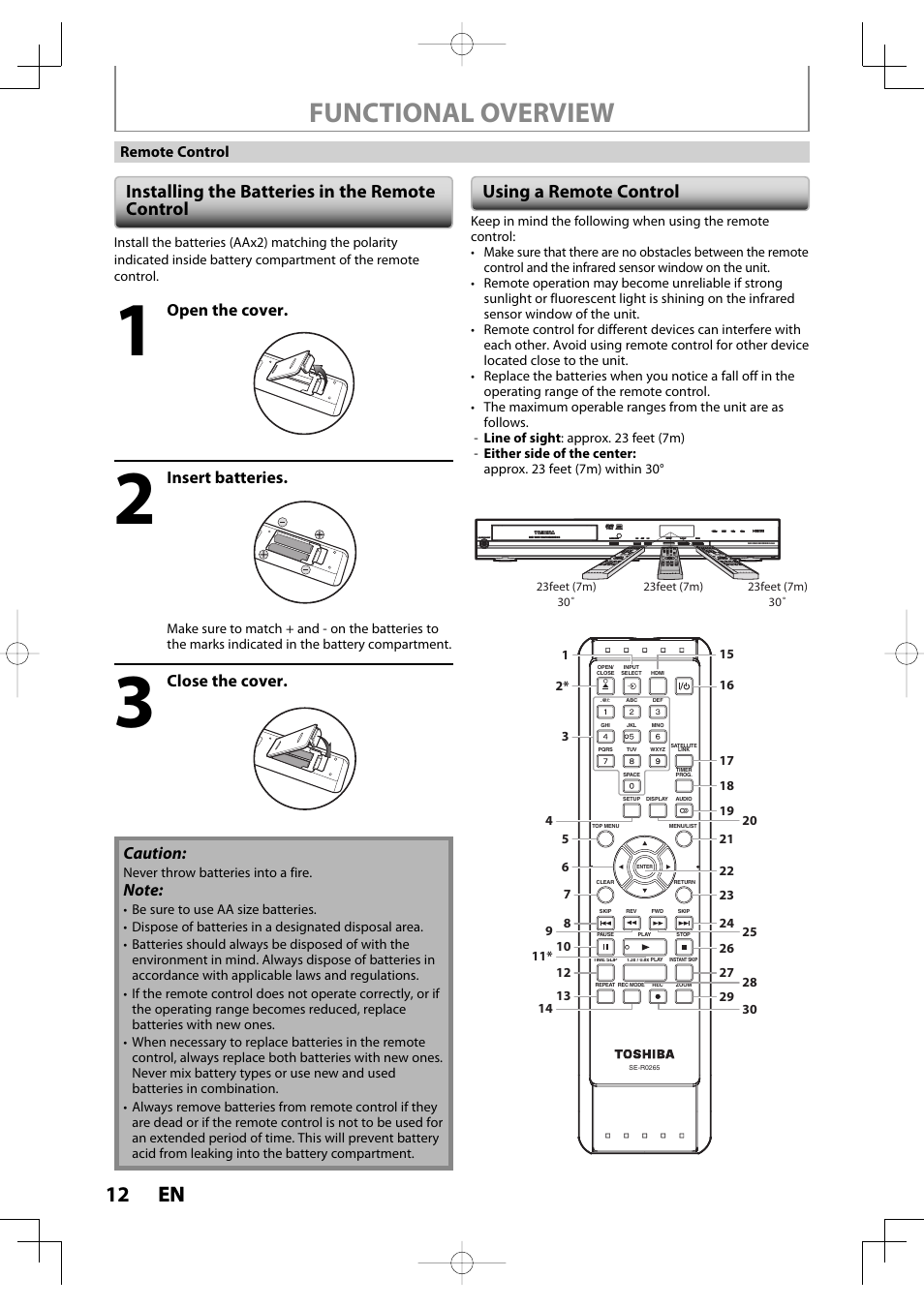 Functional overview, 12 en 12 en, Installing the batteries in the remote control | Using a remote control, Caution, Open the cover, Insert batteries, Close the cover | Toshiba D-R400 User Manual | Page 12 / 103