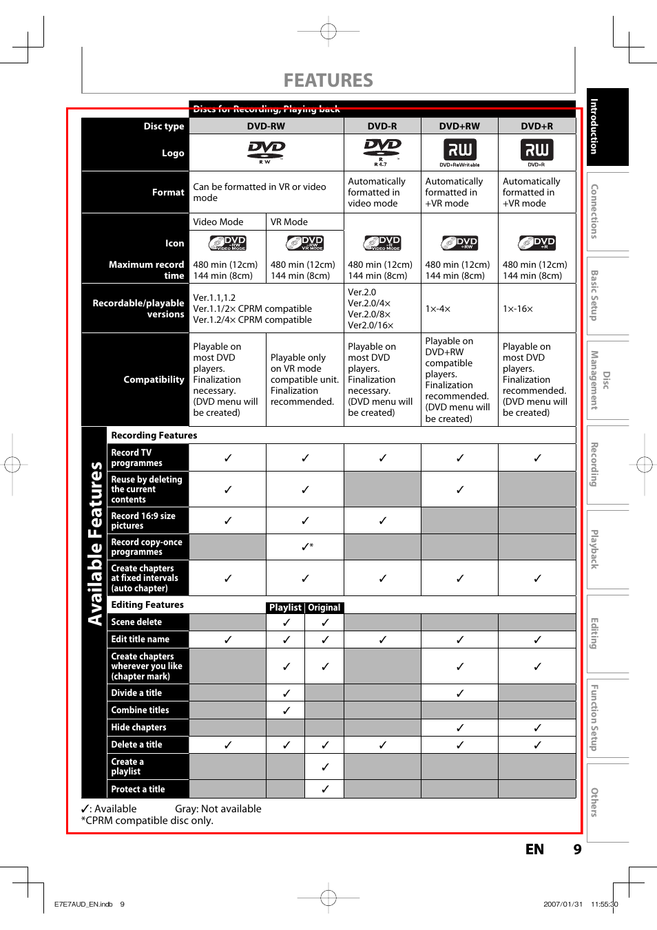 Features, Available features, 9en 9 en | Toshiba D-R400 User Manual | Page 9 / 103