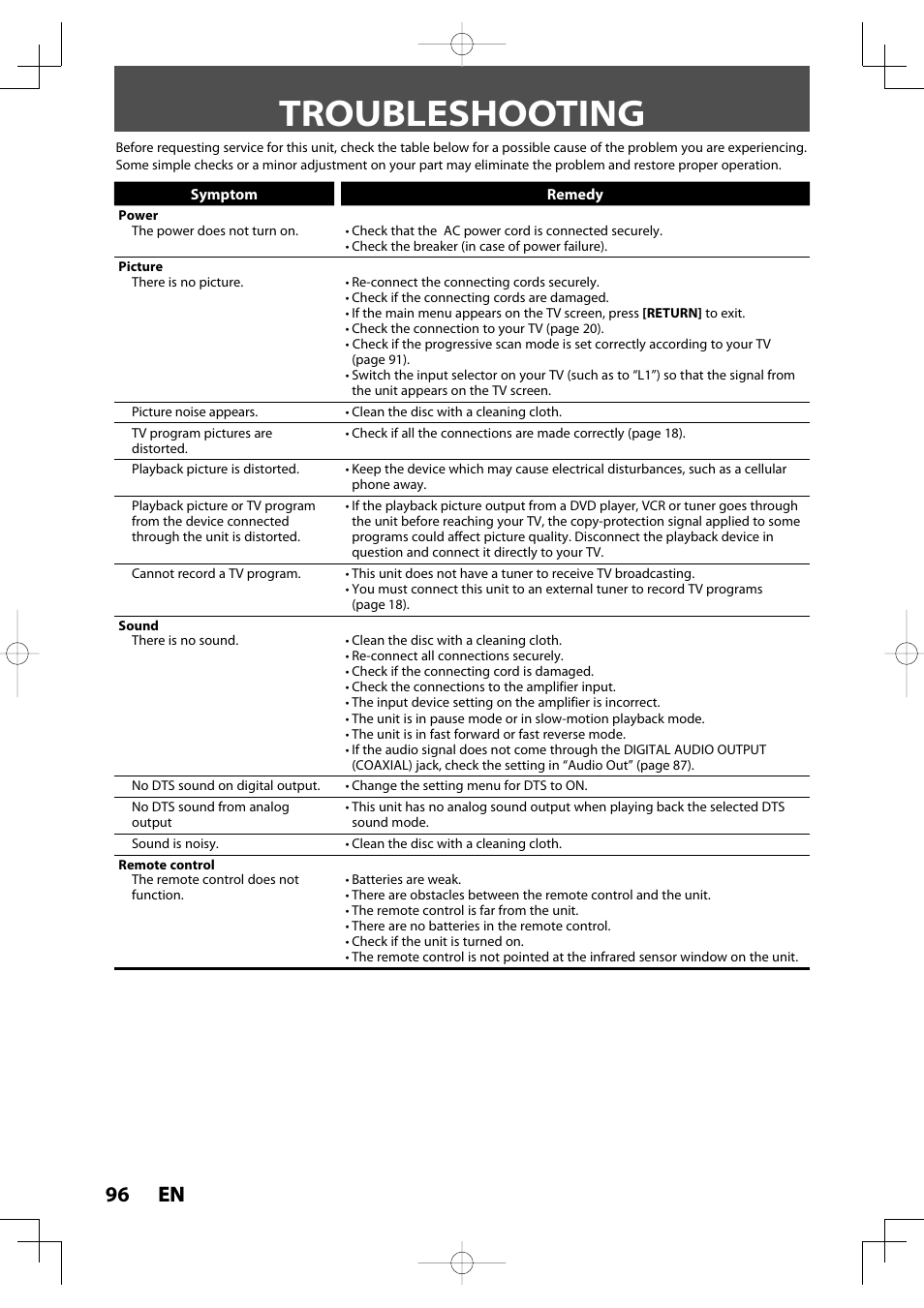 Troubleshooting, 96 en 96 en | Toshiba D-R400 User Manual | Page 96 / 103