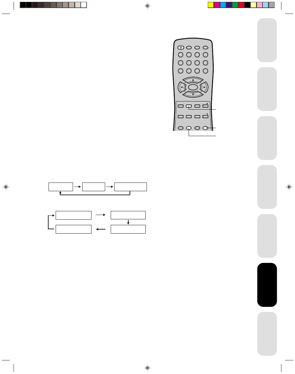 Adjusting the sound, Muting the sound, Selecting stereo/sap broadcasts | Using the tv ’s features mono+sap broadcasting, Stereo+sap broadcasting | Toshiba Color Television 14AF42 User Manual | Page 25 / 36