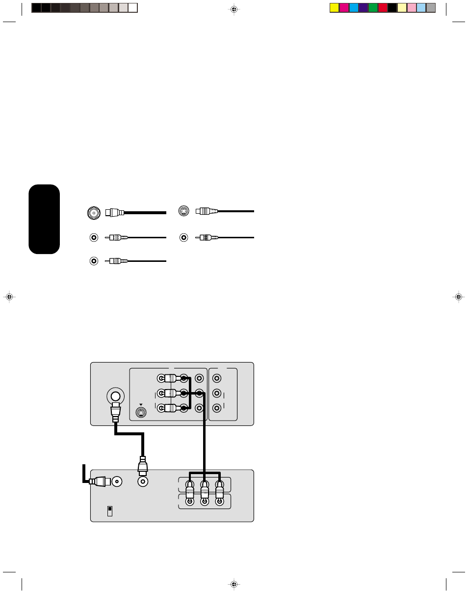 Connecting a vcr, Caution, Connecting your tv | Toshiba Color Television 14AF42 User Manual | Page 6 / 36