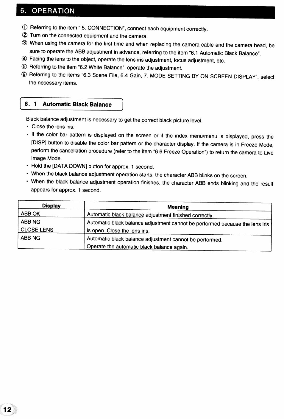 Toshiba IK - TU51CU User Manual | Page 12 / 53