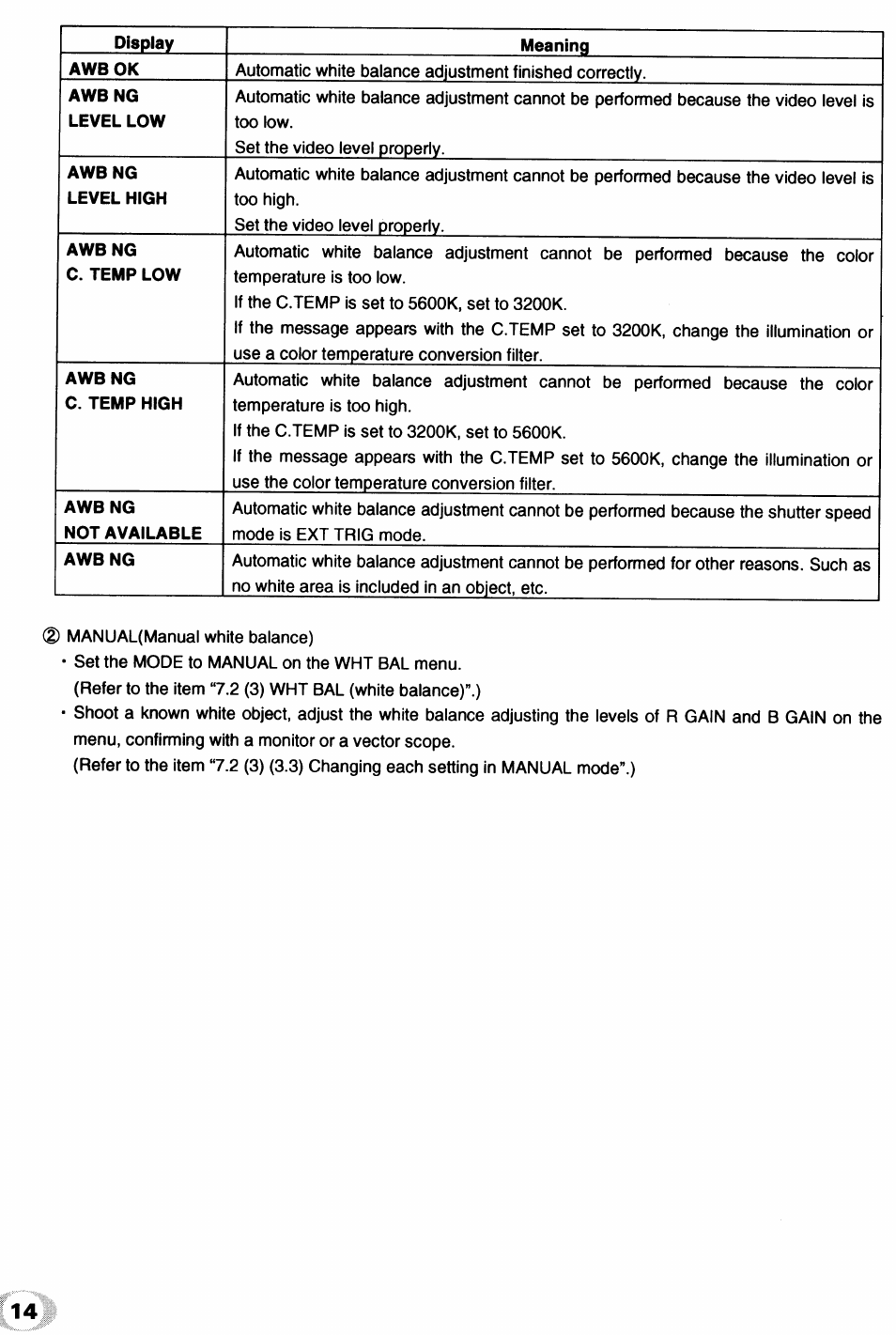 Toshiba IK - TU51CU User Manual | Page 14 / 53